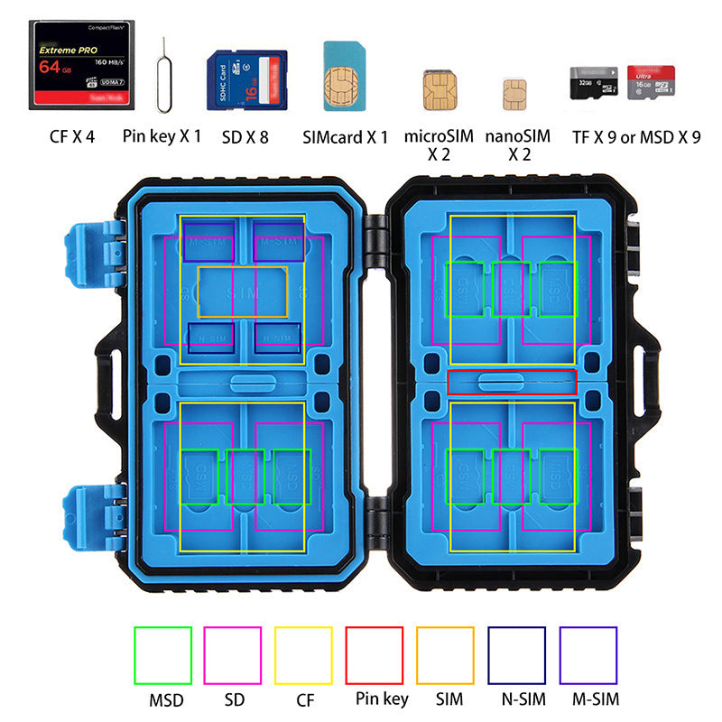 JMT-665034 Waterproof Memory Card Storage Case with Ergonomic Design, Holds 4CF + 8SD + 9TF + SIM Cards - Lightweight & Travel-Friendly