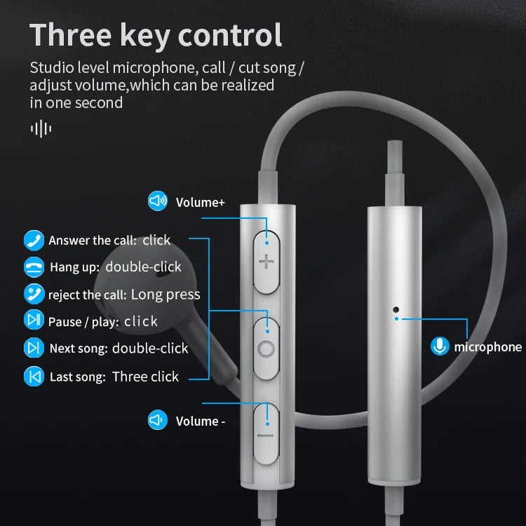 JMT-670922 USB-C Wired Magnetic Earbuds with Microphone for iPhone 15, OnePlus, and Sony Devices