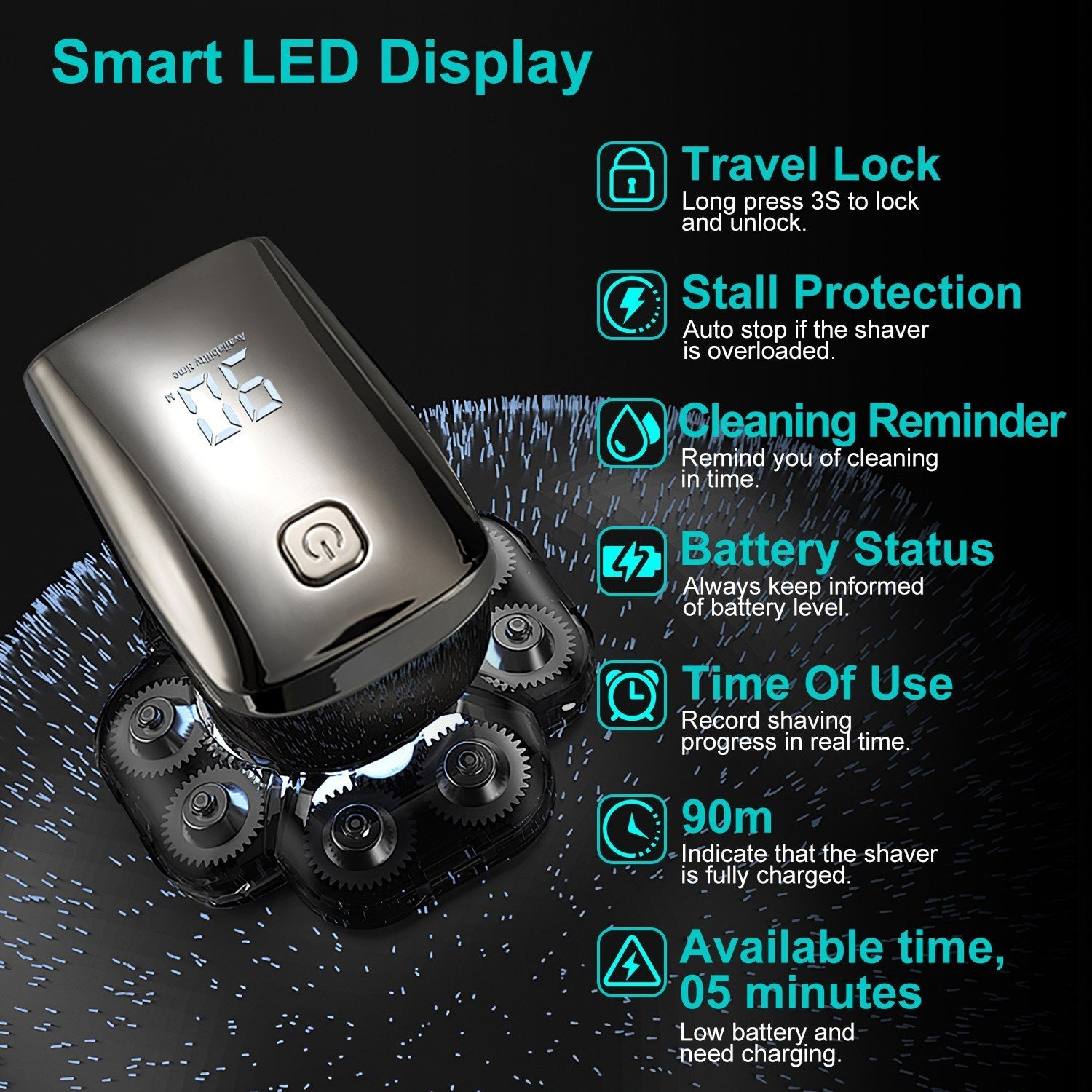 JMT-672650 6-in-1 Cordless Rechargeable 9D Electric Head Shaver for Men with LED Display and Travel Lock
