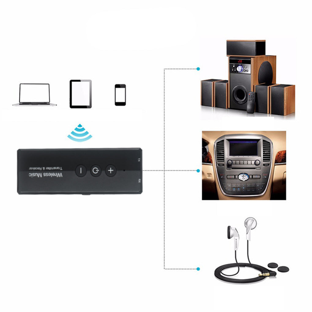 JMT-684938 Bluetooth 5.0 Receiver-Transmitter Combo with Bilateral Stereo and Built-in Battery