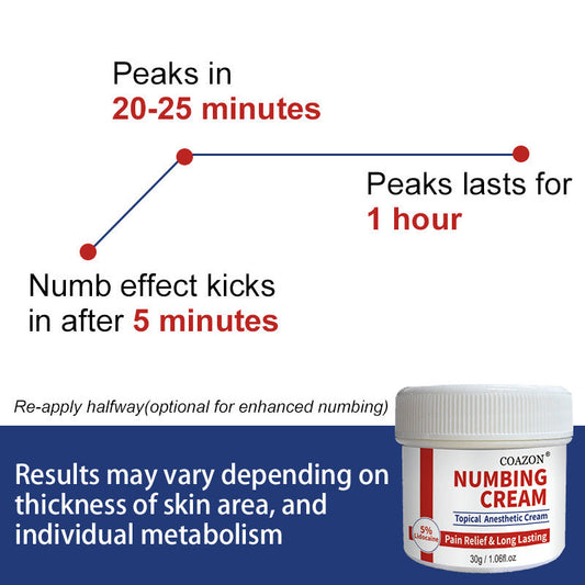 JMT-695434 Gentle Tattoo Cream for Makeup Embroidery - 30ml