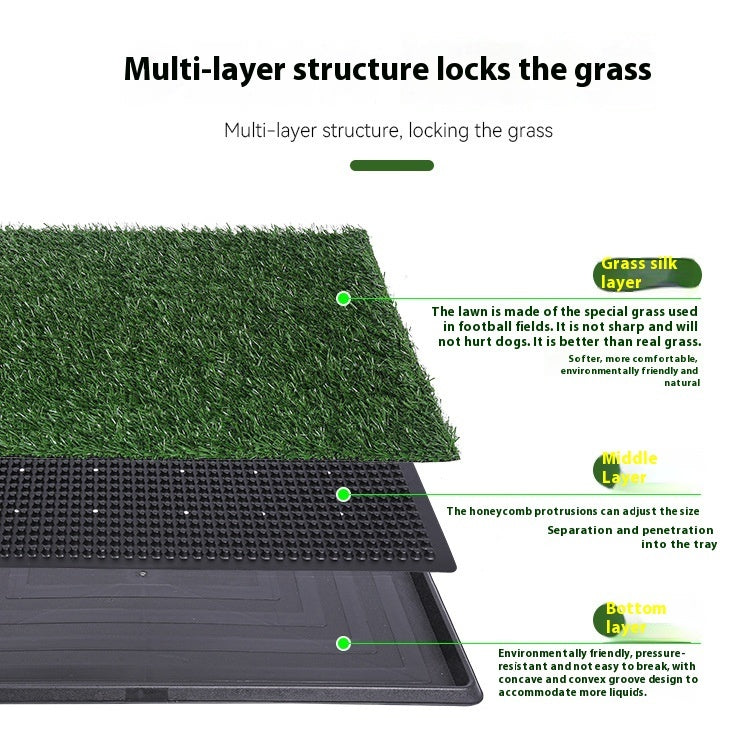 JMT-696138 Particle Dog Toilet Simulation Grass for Indoor Outdoor Use - Three Sizes Available