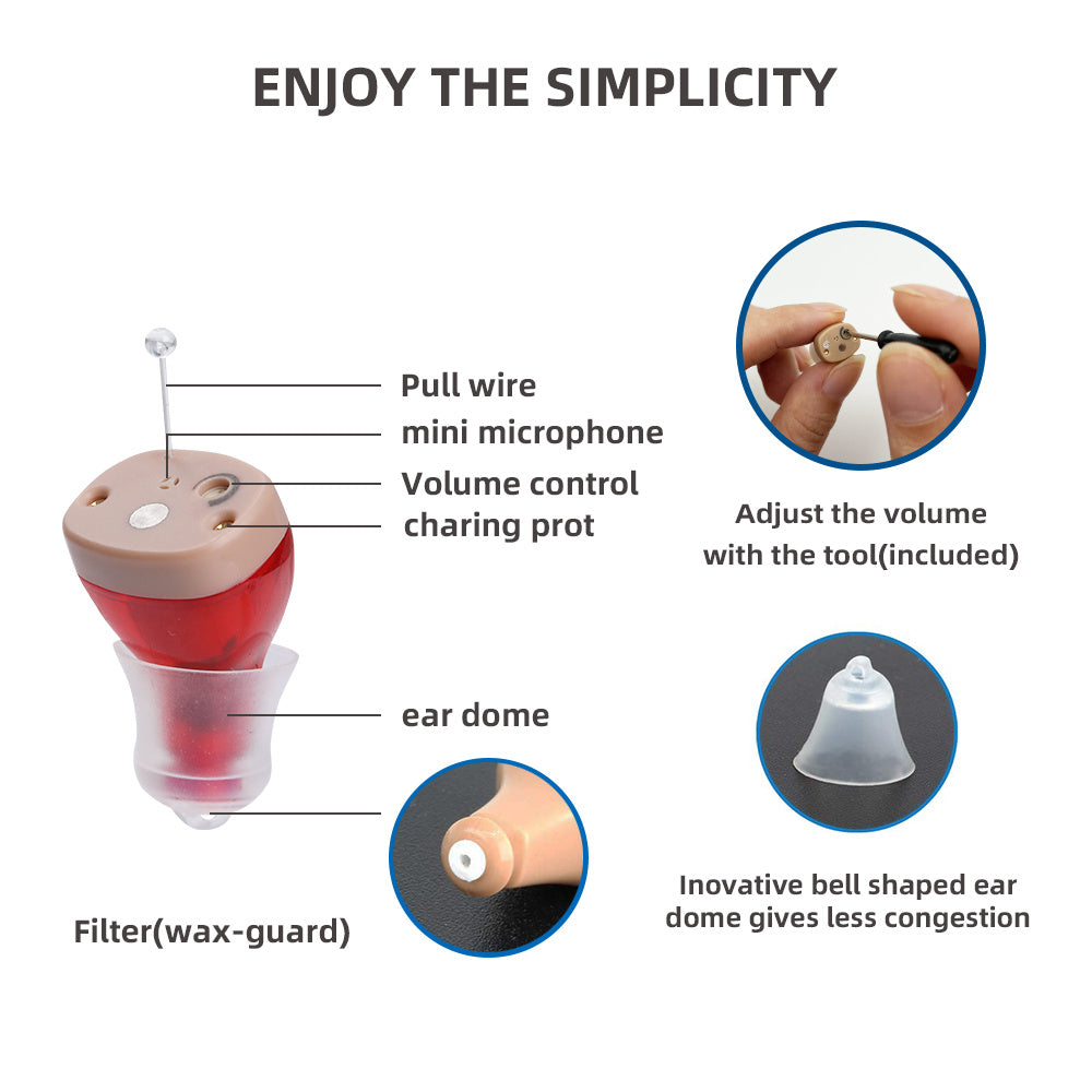 JMT-705674 Rechargeable Mini Digital Hearing Amplifier for Seniors and Adults with Adjustable Volume and Portable Charging Case