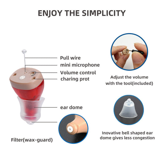 JMT-705674 Rechargeable Mini Digital Hearing Amplifier for Seniors and Adults with Adjustable Volume and Portable Charging Case