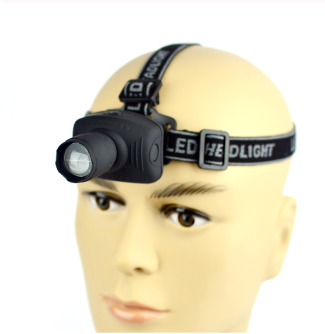 JMT-707402 3W LED Outdoor Headlight for Enhanced Brightness and Durability