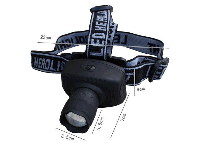 JMT-707402 3W LED Outdoor Headlight for Enhanced Brightness and Durability