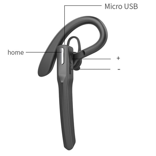 JMT-707466 Wireless Sports Bluetooth Headset with Stereo Sound, Low Power Consumption, and Fast Charging