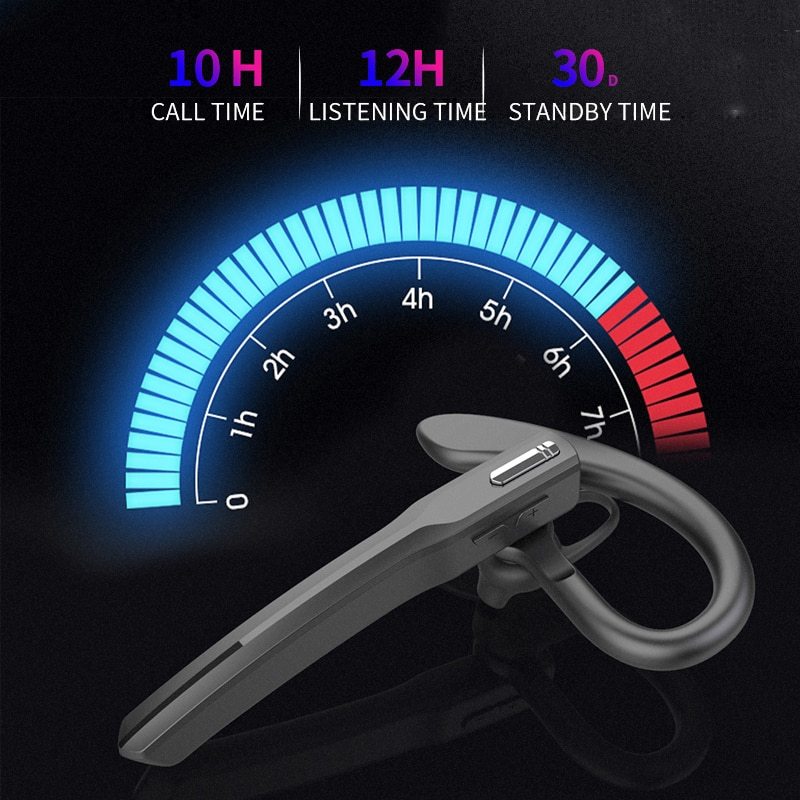 JMT-707466 Wireless Sports Bluetooth Headset with Stereo Sound, Low Power Consumption, and Fast Charging