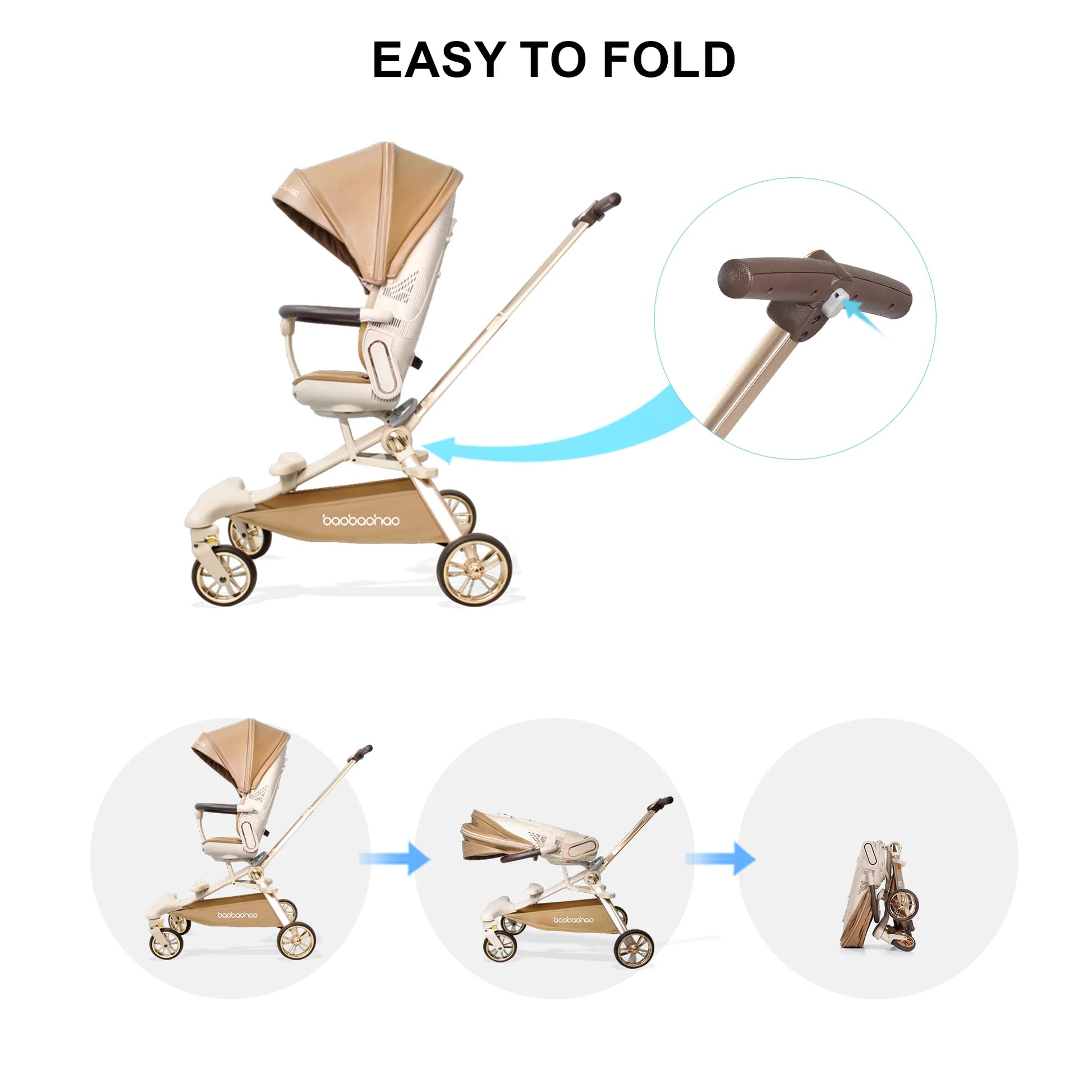 JMT-710922 Luxury Adjustable Leather Foldable Baby Stroller with Double-Sided Design