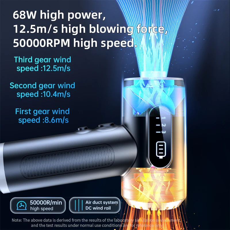JMT-711242 2-in-1 Smart Jet Turbo Air Blower and Vacuum Cleaner for High-Pressure Cleaning of Cars and Computers