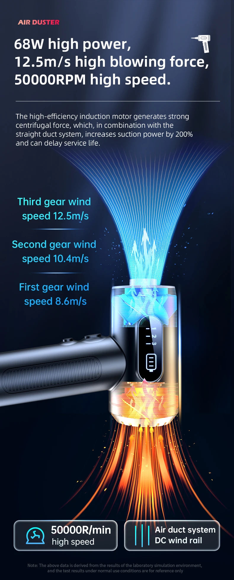 JMT-711242 2-in-1 Smart Jet Turbo Air Blower and Vacuum Cleaner for High-Pressure Cleaning of Cars and Computers
