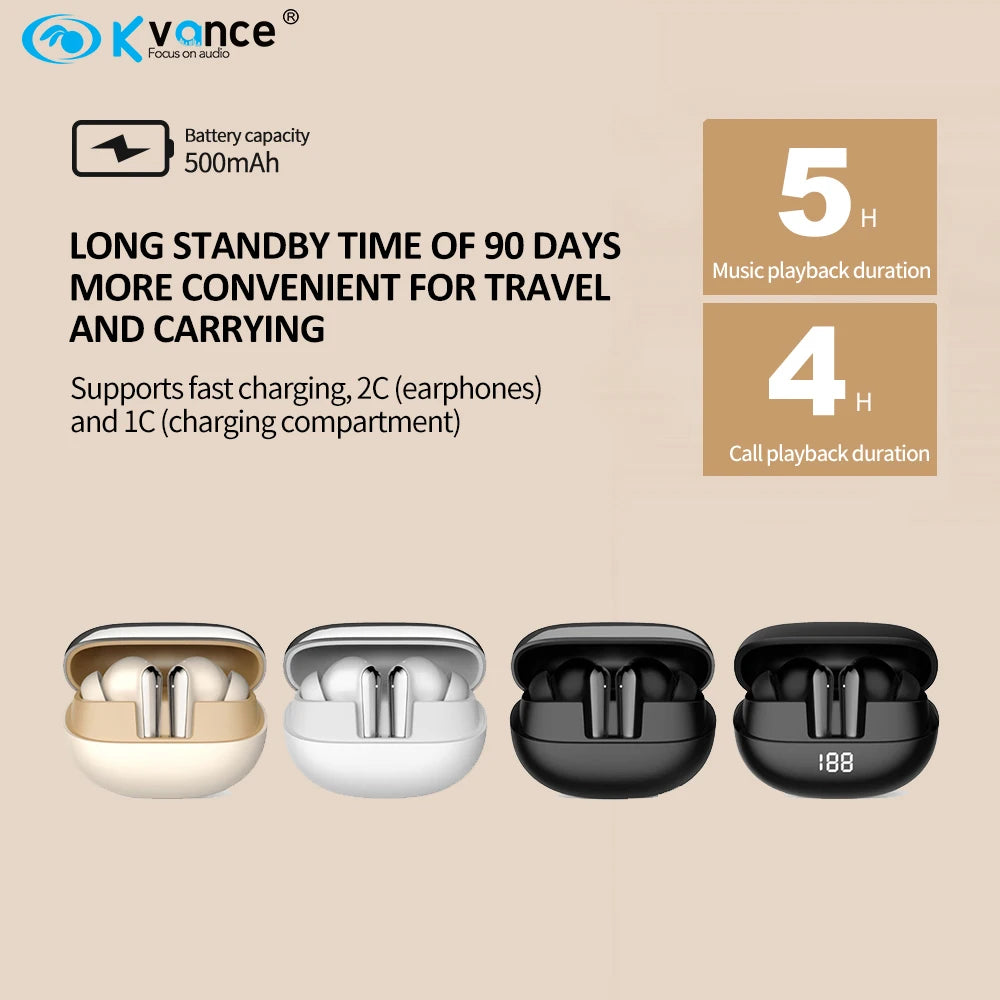 JMT-712266 Low Latency Wireless Gaming Earbuds with Fast Charging and Noise Cancelling Technology