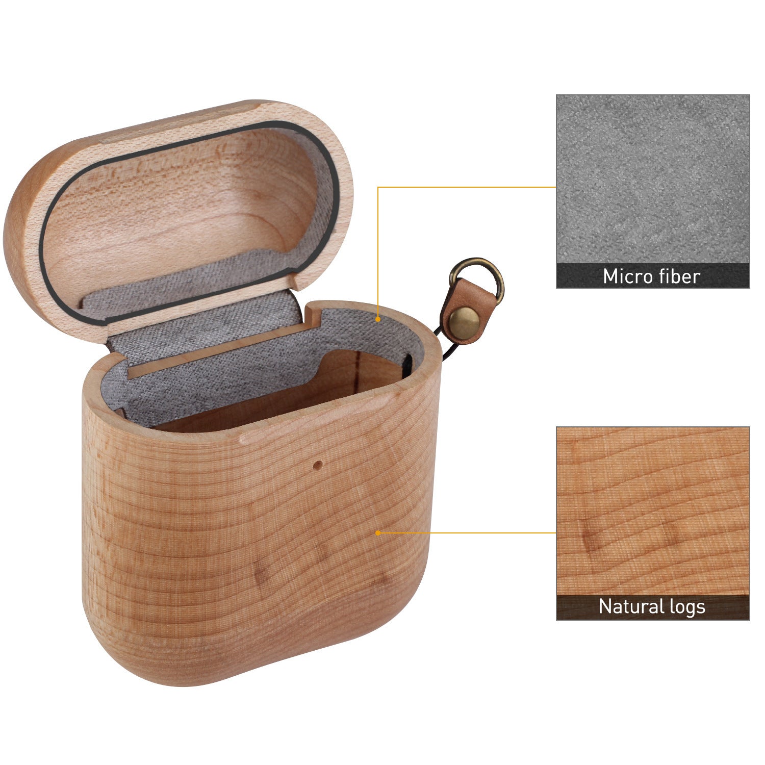 JMT-720970 Solid Wood AirPods Holster - Easy Install and Disassemble, Scratch-Resistant Design