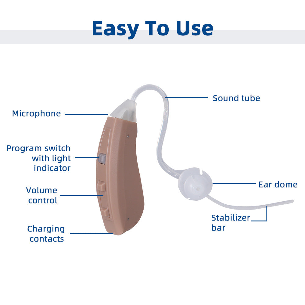 JMT-725578 Rechargeable Hearing Amplifier with Portable Charging Case, 8 Channels, 12 Bands, and Intelligent Noise Cancellation