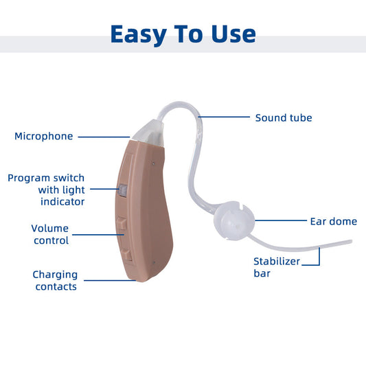 JMT-725578 Rechargeable Hearing Amplifier with Portable Charging Case, 8 Channels, 12 Bands, and Intelligent Noise Cancellation
