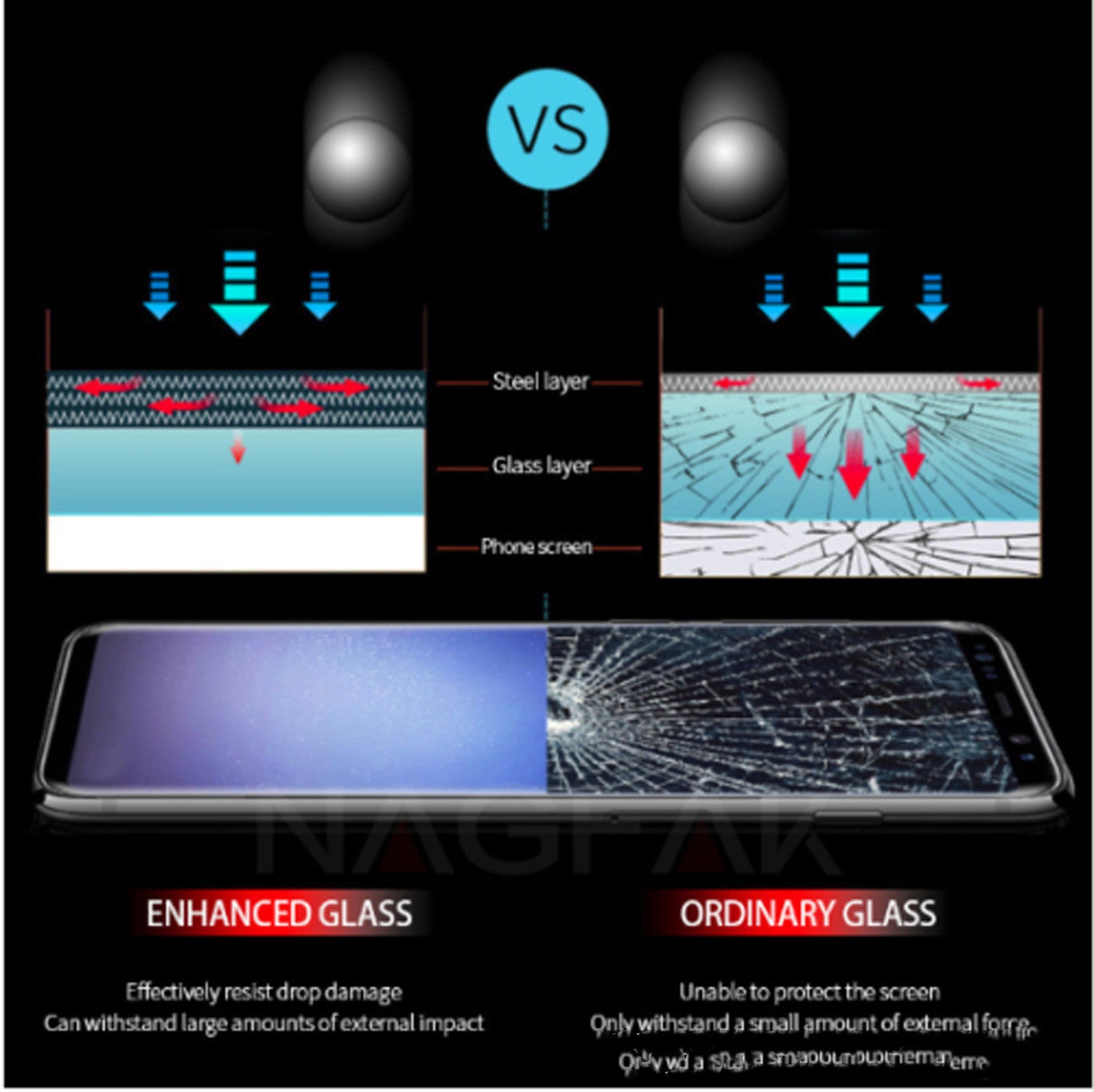 JMT-733514 Tempered Glass Full Screen Protector for Mobile Phones - HD Clarity and Durable Design
