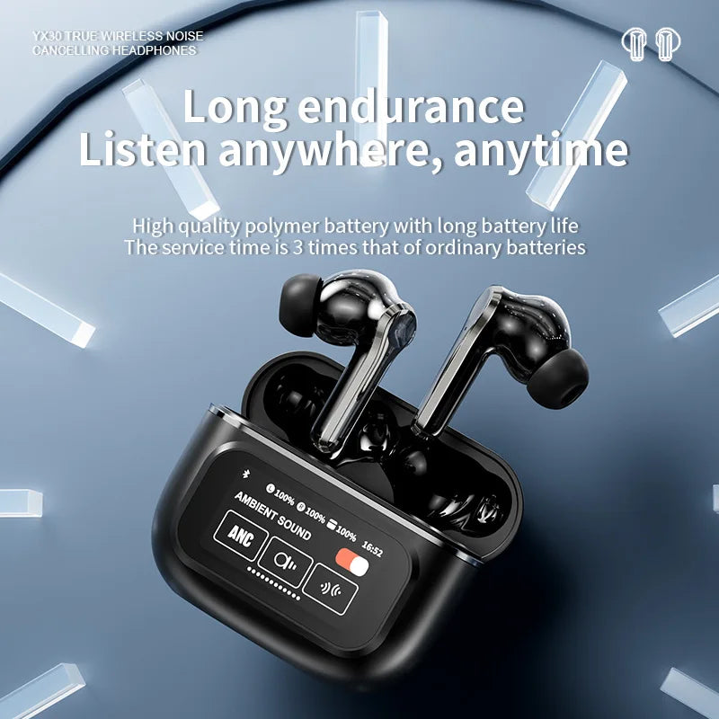 JMT-734666 Wireless Bluetooth In-Ear Headphones with ANC, LED Battery Indicator, and Low Latency for Comfort and Extended Use