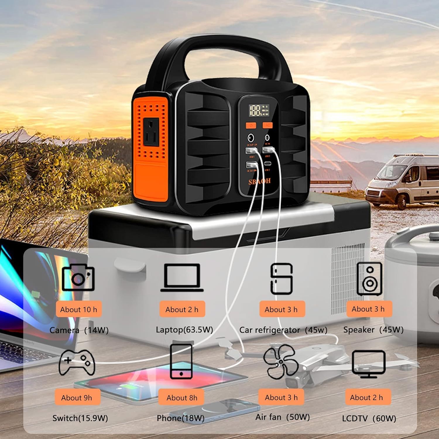 JMT-749642 Portable Power Station 150W with 155Wh Lithium Battery, AC/DC Outputs for Home, RV, and Emergency Use