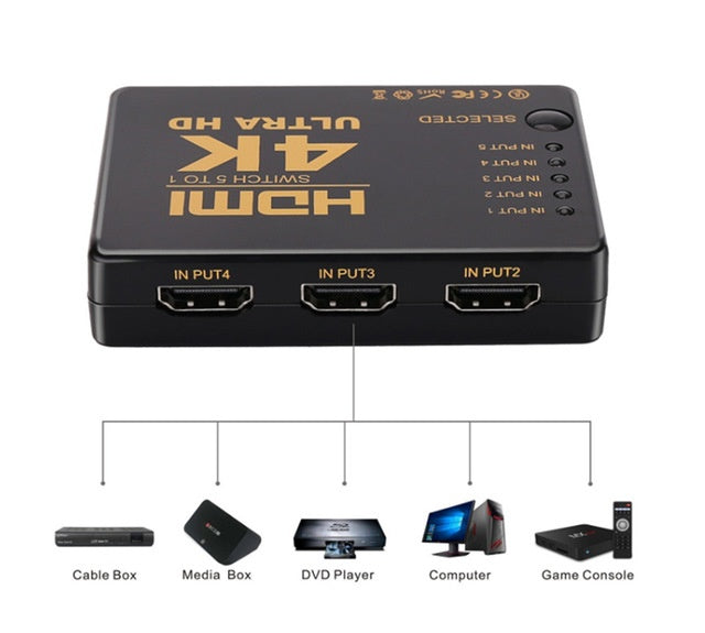 JMT-755082 5-In-1 HDMI Switcher with Remote Control for Easy Signal Switching