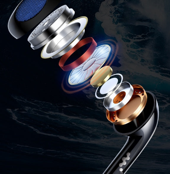 JMT-757194 Smart Dual-Line Control Phone Headset with 3.5mm Pin and 1.2m Cable Length