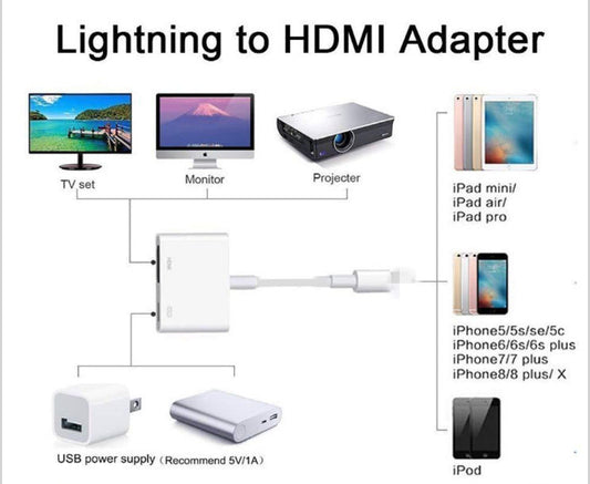 JMT-758538 iPhone Lightning to HDMI Adapter Cable for HD TV and Projector, 1080p Resolution, 0.15m Length