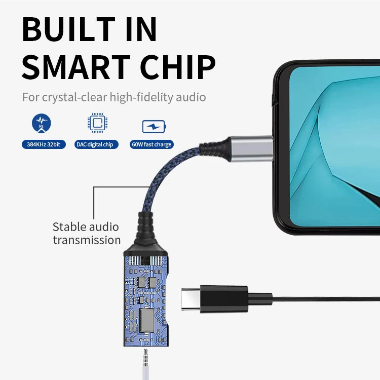 JMT-761162 2-in-1 USB C Audio Adapter Cable with 60W Fast Charging for Type-C Devices