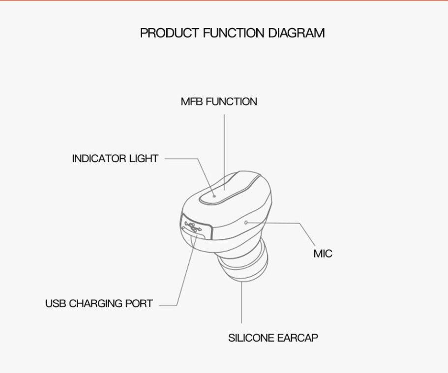 JMT-761162 K17 Stealth Wireless Bluetooth 4.1 Earphones with Power Display and Multi-Point Connection