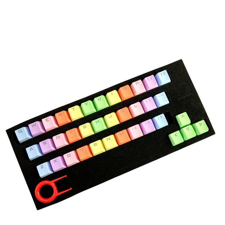 JMT-763594 PBT Keycaps Set - High Strength, Fatigue Resistant, Dimensional Stability
