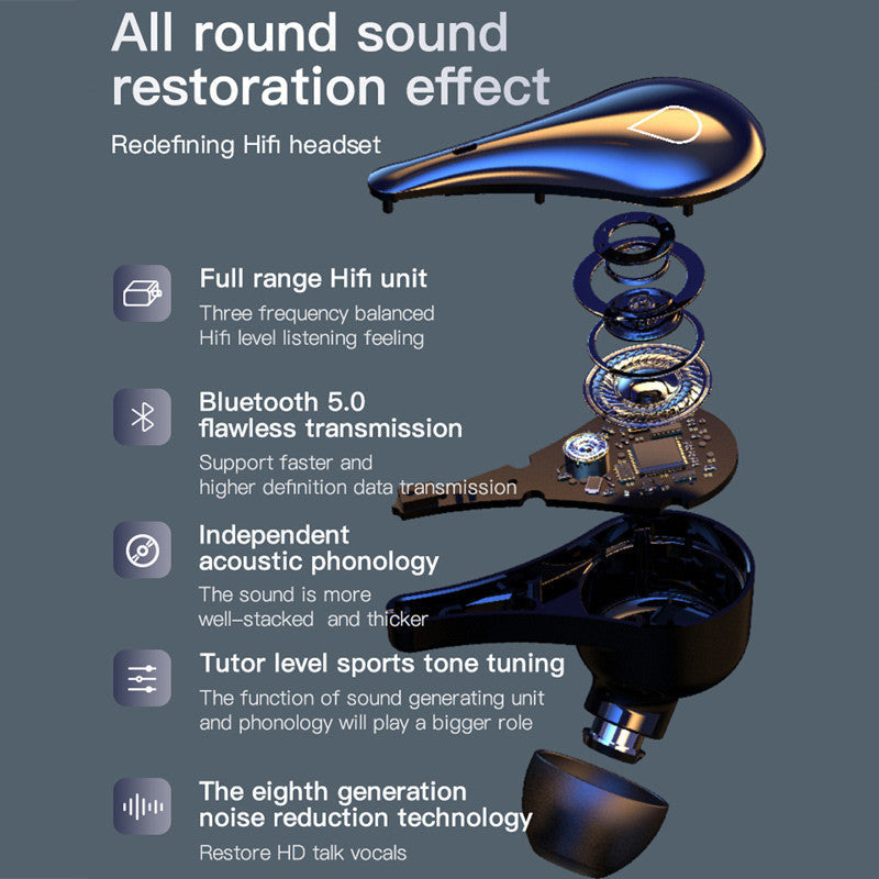 JMT-770378 Binaural Wireless Sport Headphones with Active Noise Reduction and Bluetooth 5.0