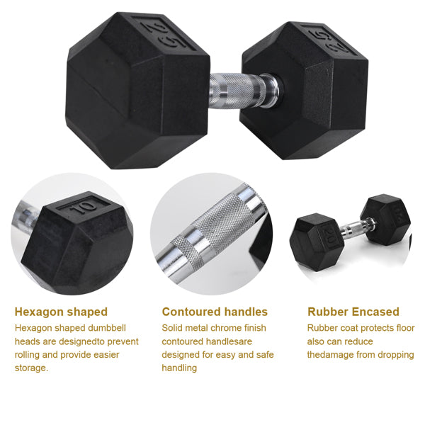 JMT-772938 Rubber Coated Solid Cast Iron Dumbbells - 20LB Pair with 2 Handles