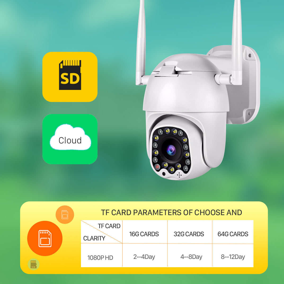 JMT-775242 Wireless WiFi Security Camera with 17 LED Lights for Enhanced Night Vision