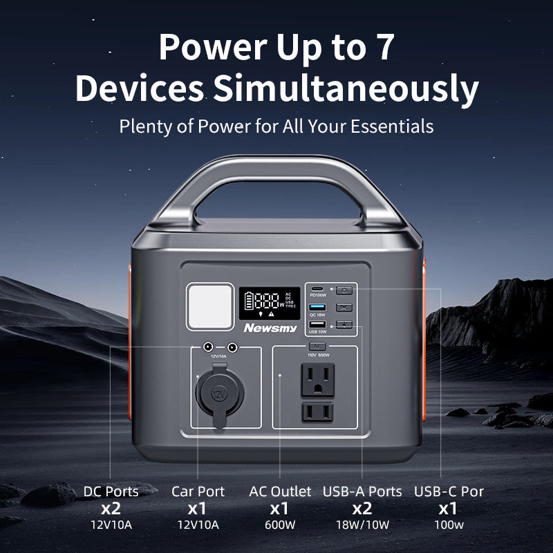 JMT-777802 Portable Power Station 600W with 538WH Lithium Battery for Home and Outdoor Emergency Use