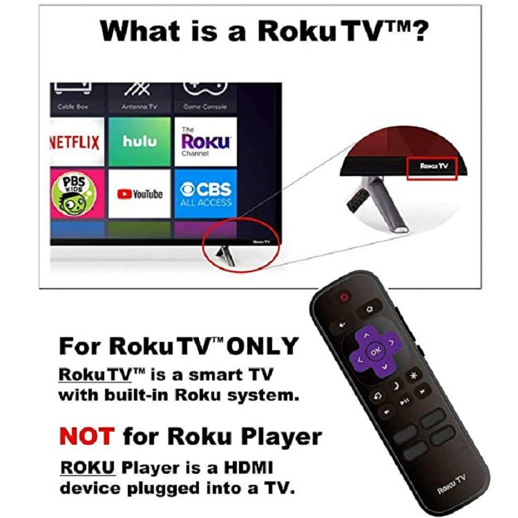 JMT-778698 Roku Streaming Device Collection: HD, XD, XS, Express, and Premiere
