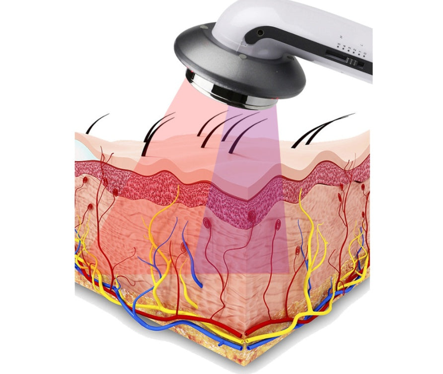 JMT-779018 Microcurrent Optical Fiber Body Device for Cellulite Reduction and Skin Rejuvenation