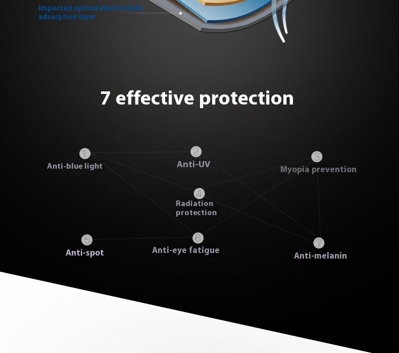 JMT-780938 HD Anti-Fingerprint Tempered Glass Screen Protector for iPhone Models