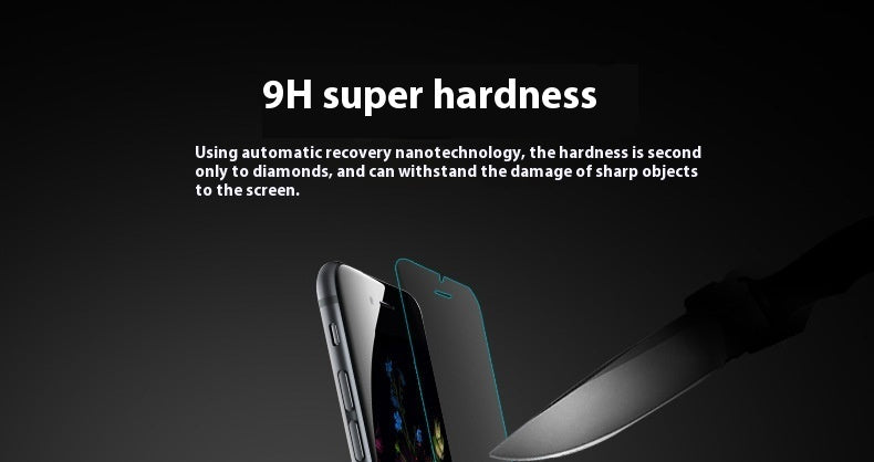 JMT-780938 HD Anti-Fingerprint Tempered Glass Screen Protector for iPhone Models