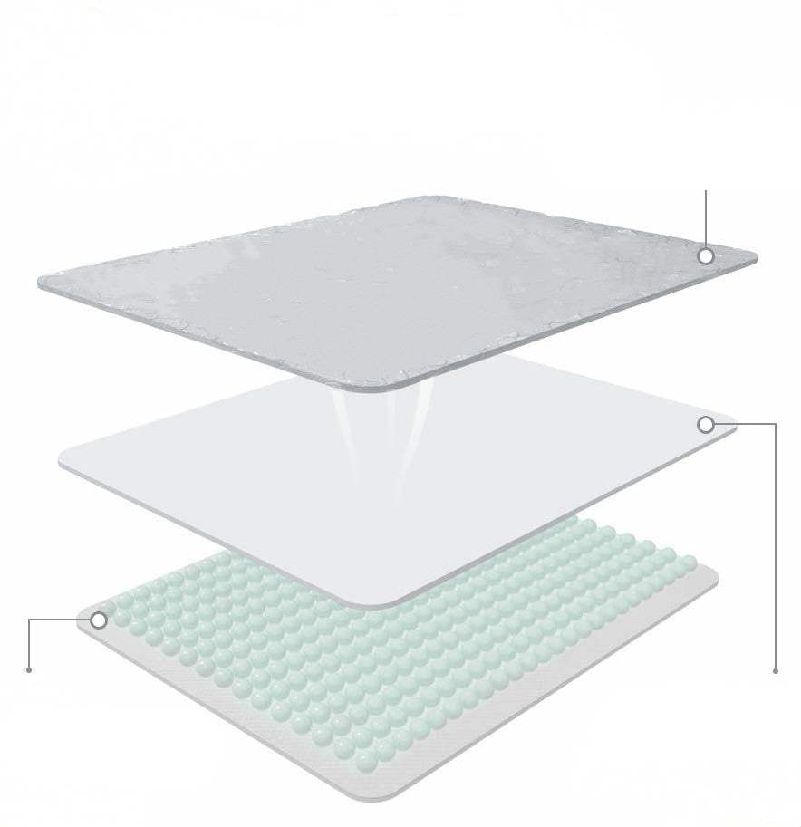 JMT-781386 Absorbent Dog Urine Pads in Multiple Sizes - Eco-Friendly and Recyclable Material