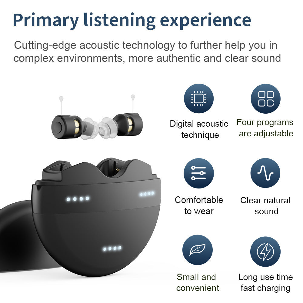 JMT-793098 Rechargeable Digital Voice Amplifier for Enhanced Hearing with Volume Memory and Feedback Suppression