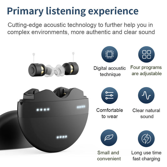 JMT-793098 Rechargeable Digital Voice Amplifier for Enhanced Hearing with Volume Memory and Feedback Suppression
