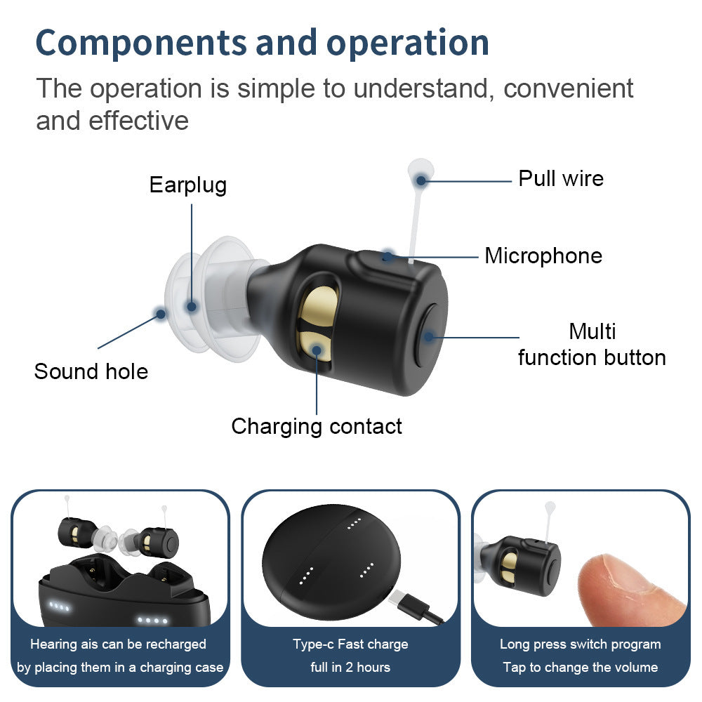 JMT-793098 Rechargeable Digital Voice Amplifier for Enhanced Hearing with Volume Memory and Feedback Suppression