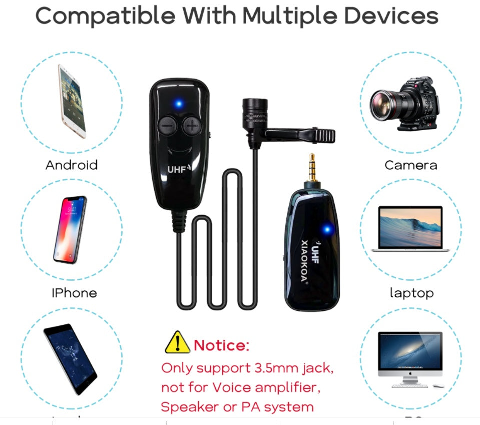 JMT-795914 Omnidirectional Lavalier Microphone with High Sensitivity and Anti-Interference Technology