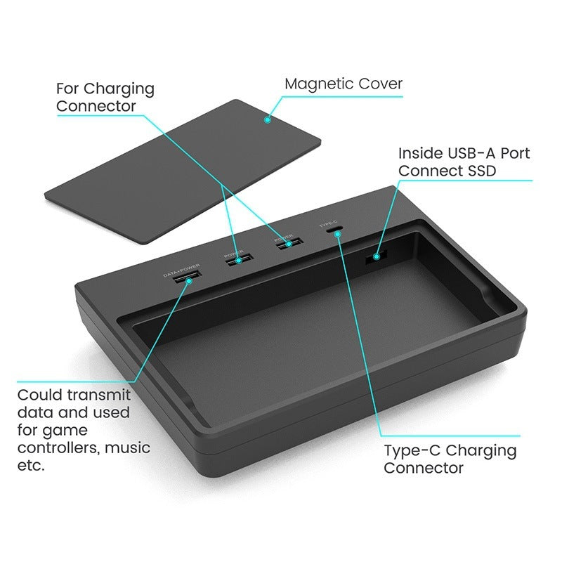 JMT-800202 Tesla Model 3 Hub Expansion Dock - Durable, Easy Installation with Multiple Sockets