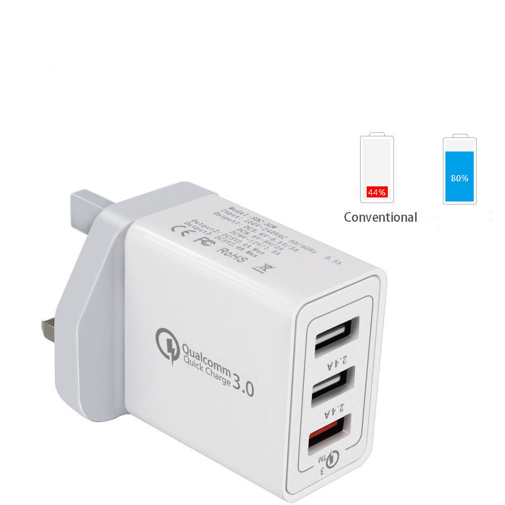 JMT-806474 3-Port USB Wall Charger - Fast Charging for EU, US, and UK Adaptors