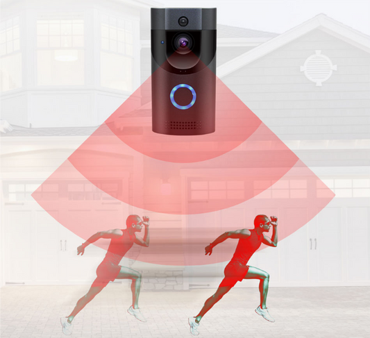 JMT-808906 Smart Wi-Fi Video Doorbell with Mobile Remote Intercom Functionality