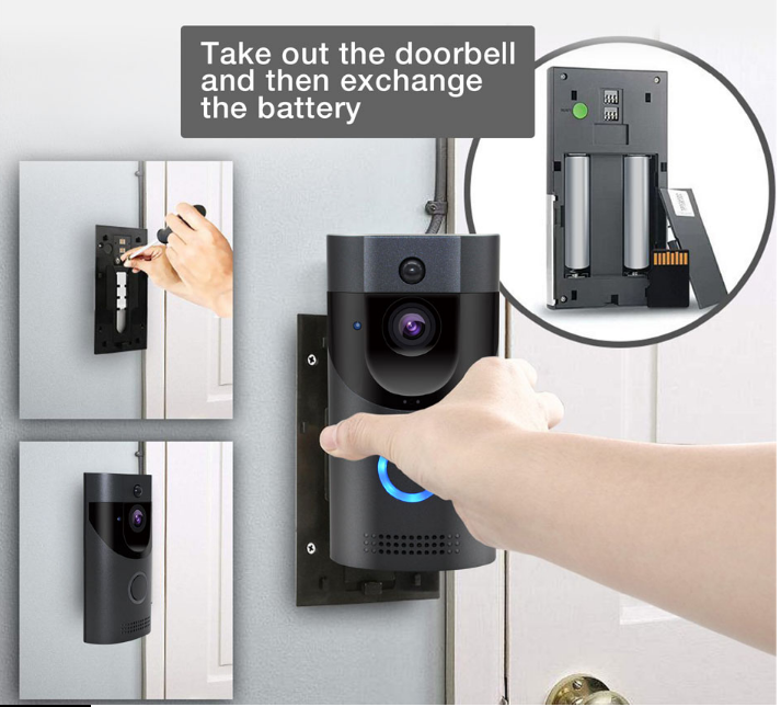 JMT-808906 Smart Wi-Fi Video Doorbell with Mobile Remote Intercom Functionality
