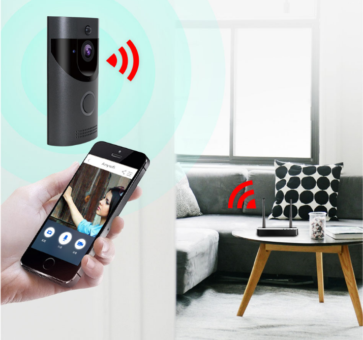 JMT-808906 Smart Wi-Fi Video Doorbell with Mobile Remote Intercom Functionality
