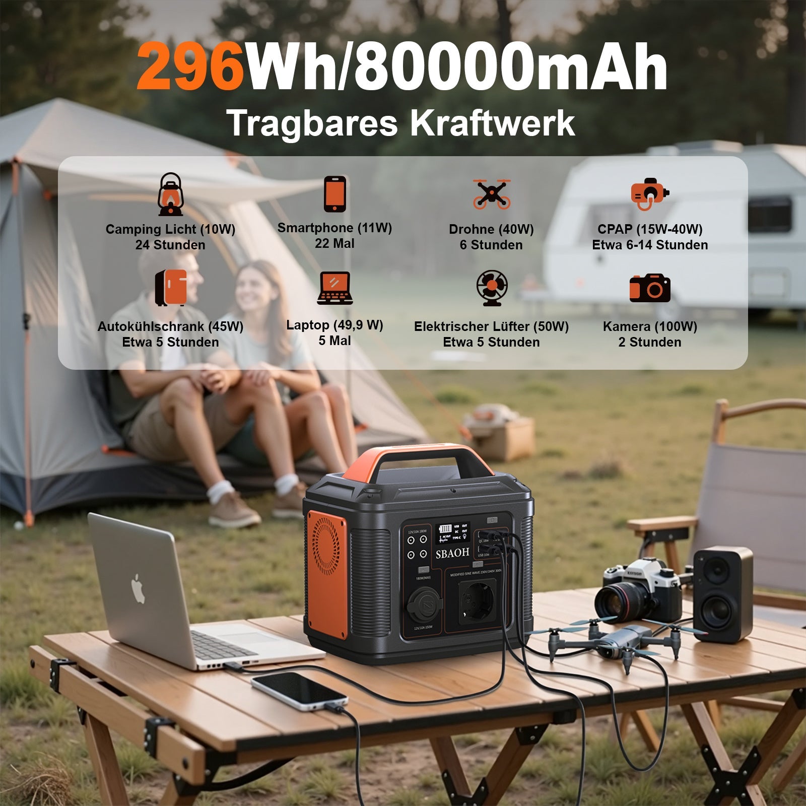 JMT-810570 Portable Solar Power Station 296Wh with 300W Output for Camping, Travel, and Emergency Use