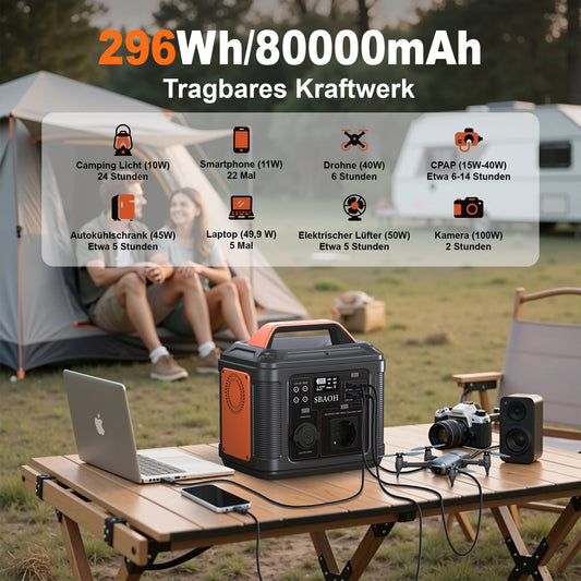 JMT-810570 Portable Solar Power Station 296Wh with 300W Output for Camping, Travel, and Emergency Use