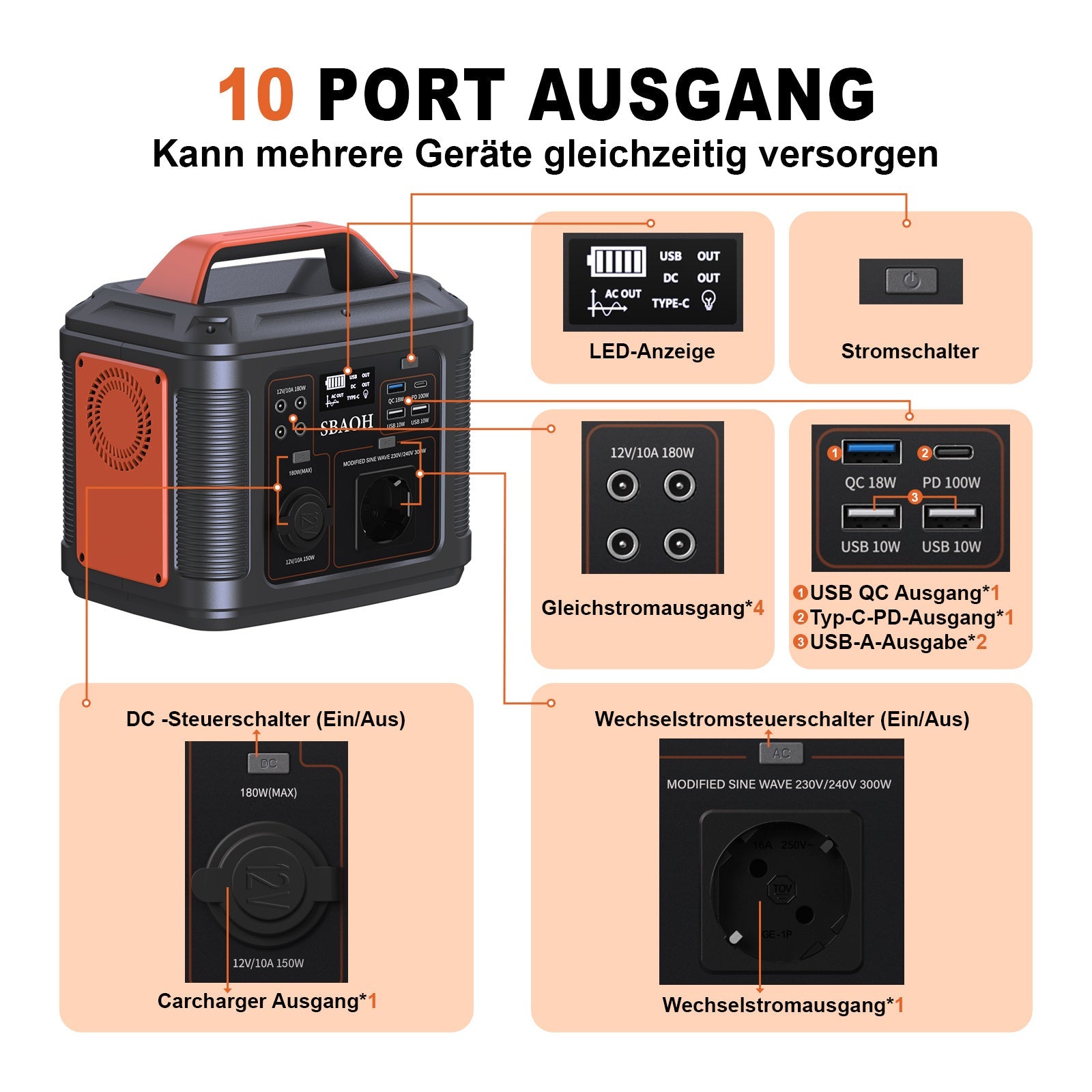 JMT-810570 Portable Solar Power Station 296Wh with 300W Output for Camping, Travel, and Emergency Use