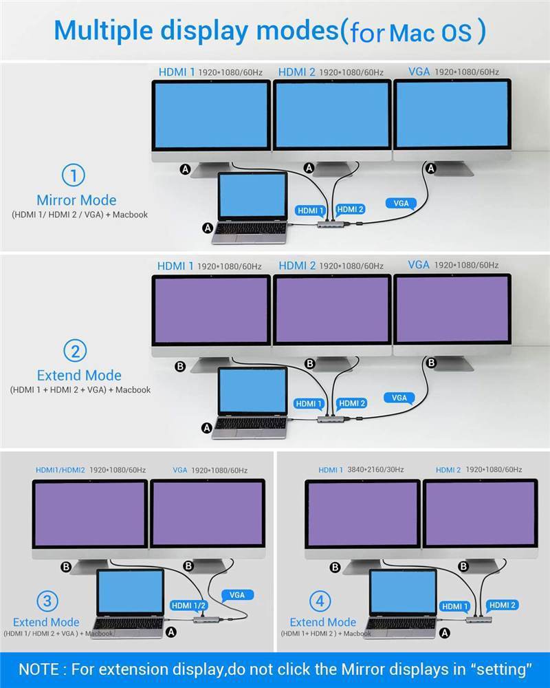 JMT-810570 Twelve-in-One USB Hub Docking Station with 5Gbps Data Transmission